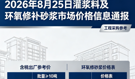 迁西2026年8月25日灌浆料及环氧修补砂浆市场价格信息通报